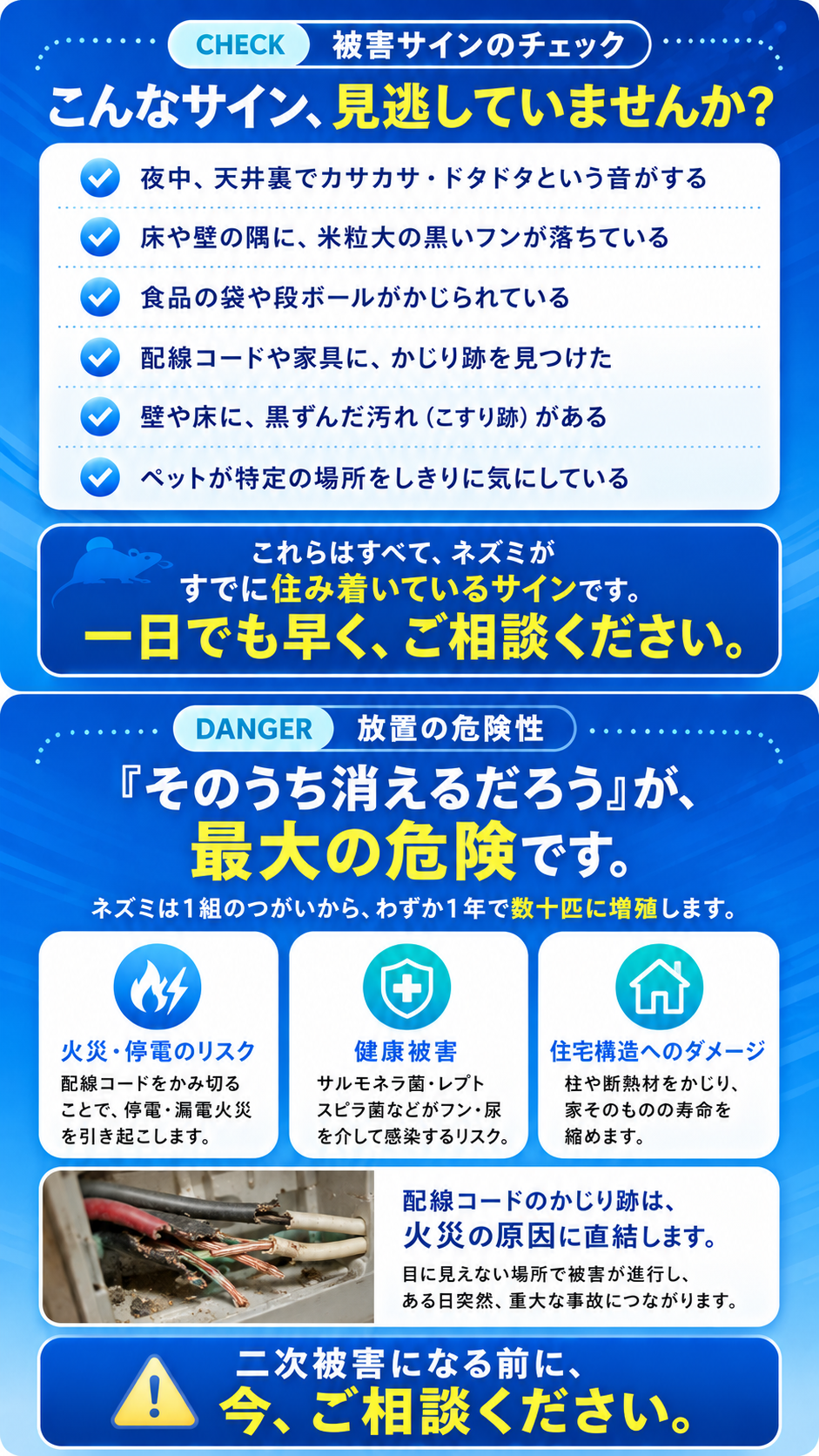 こんなサイン見逃していませんか？放置の危険性。火災・停電のリスク、健康被害、住宅構造へのダメージ。二次被害になる前に今すぐご相談ください。